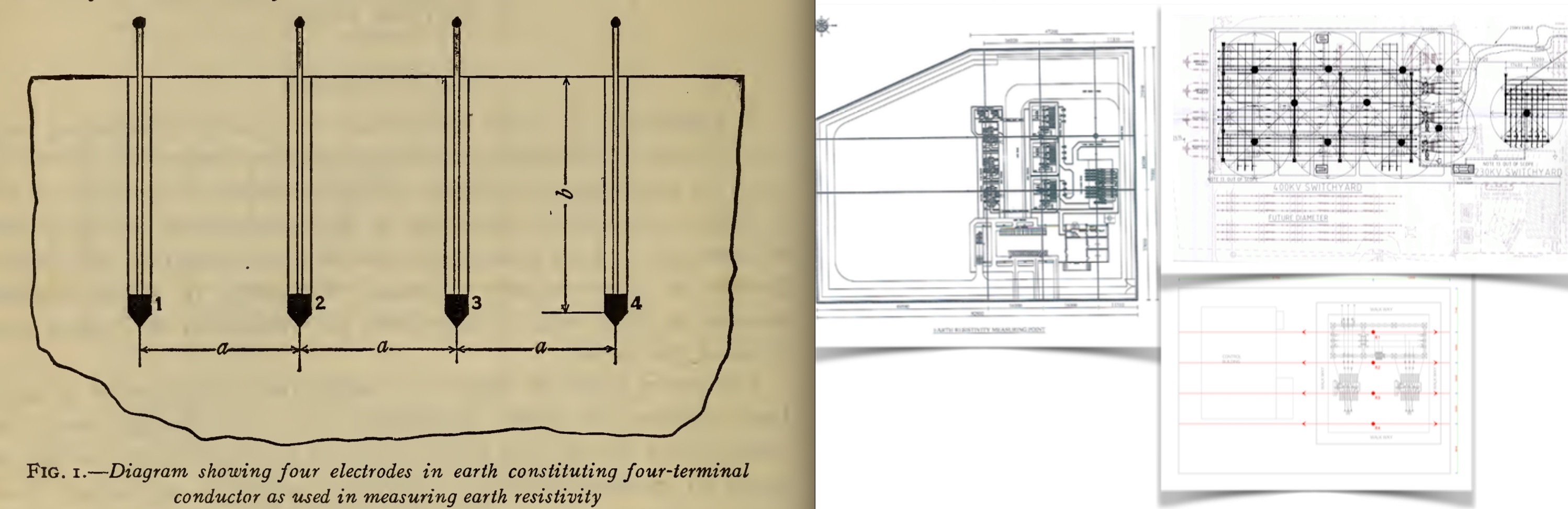 Soil Resistivity Measurement